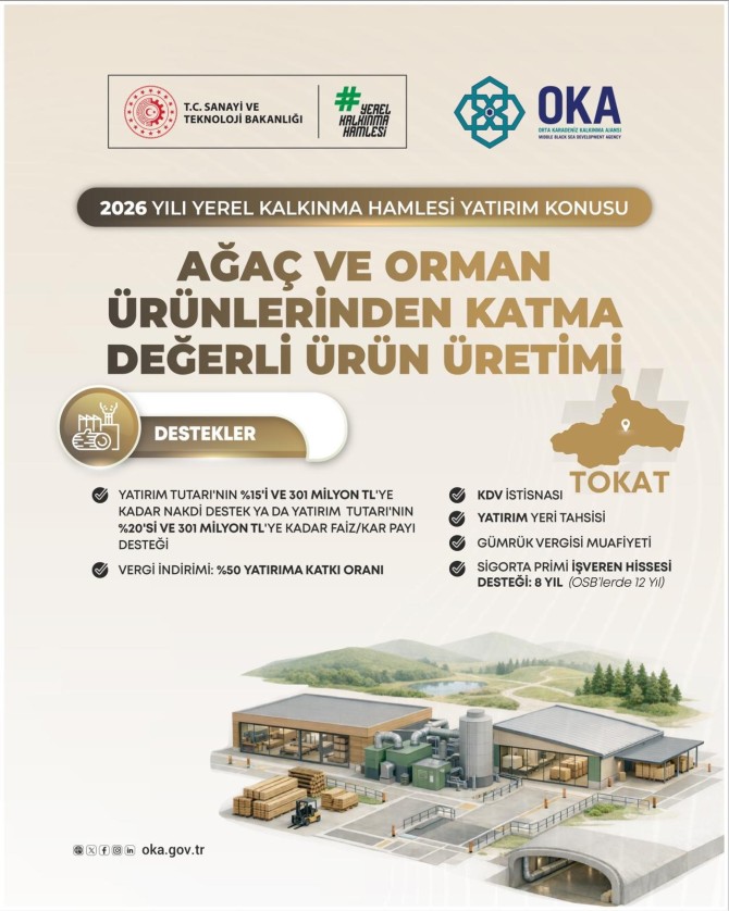 Doğudan Batıya, Kuzeyden Güneye “Topyekûn Kalkınma”